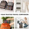 BAGAIL 8 Set Packing Cubes Luggage Packing Organizers for Travel