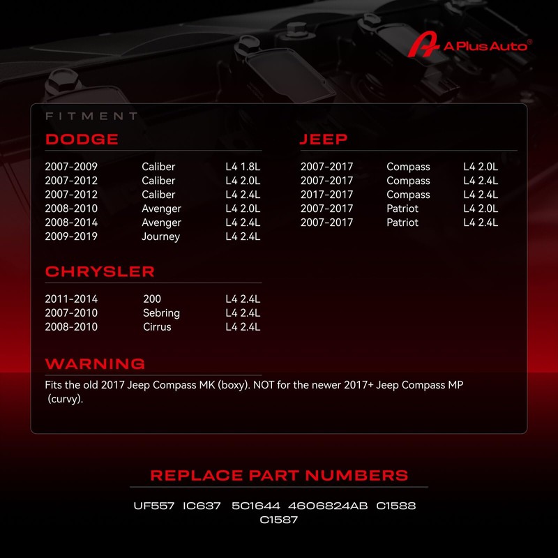 A Plus Auto Ignition Coil Spark Plugs Pack for Jeep