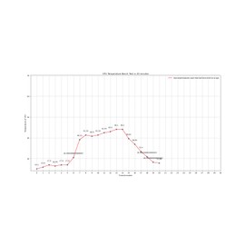 GeeekPi Raspberry Pi 5 Case, Raspberry Pi 5 Armor Case with Passive Cooling, Raspberry Pi 5 Aluminium Case Metal Case with Heat-Conducting Sticker Heatsink Cooler for Raspberry Pi 5 4GB/8GB