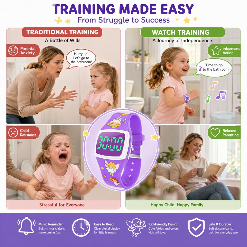 Potty Watch for Toddler Boys Girls, Potty Training Watch for