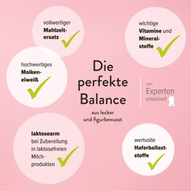 BODYMED Day Start Protein Breakfast, Figure-Conscious Breakfast, Meal Replacement with High-Quality Whey Protein, Low Carb, with Beta-Glucan and Important Vitamins and Minerals, 350 g Tin