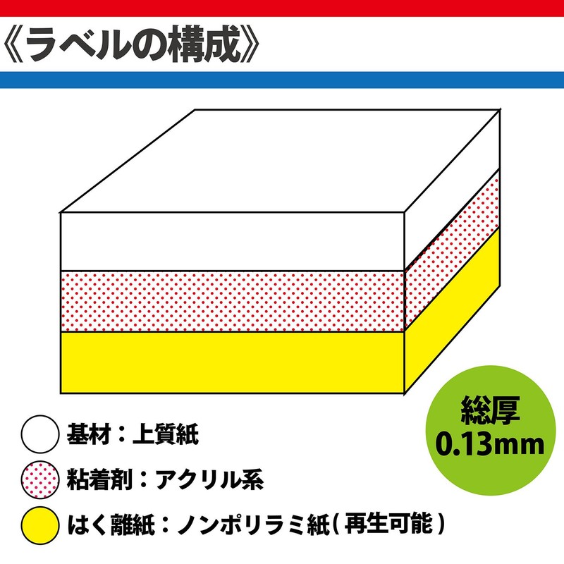 ニチバン マイタック OAラベル 20面 ML-502 20シート