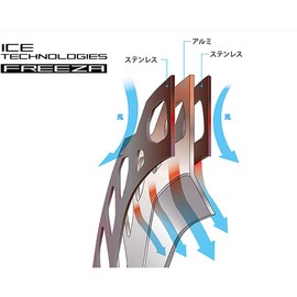 Shimano RT-MT905M Disc Rotor 7.1 inches (180 mm) 6H Rotor FREEZA