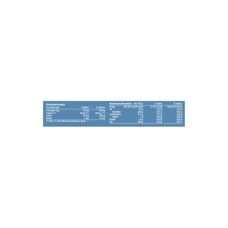 Vitae ReConnect | NADH, CoQ10, Serine, Vitamin C | Energy