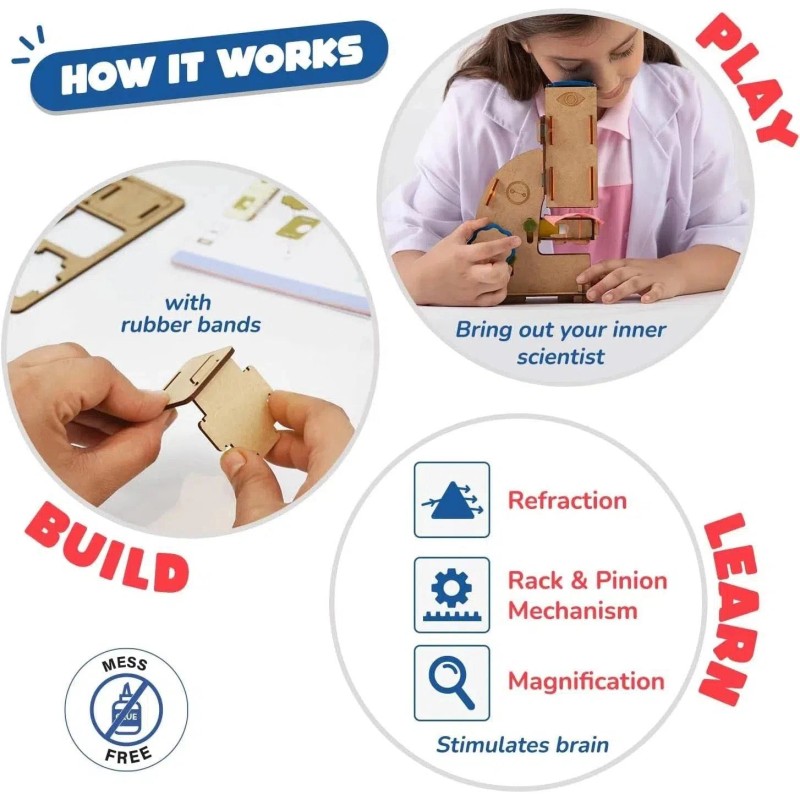 Smartivity Microscope - STEM Toy Building Set - Smartivity