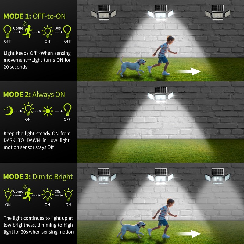 LUMLLSAJI 1PC 3000LM Solar Flood Lights Outdoor with Upgrade Solar