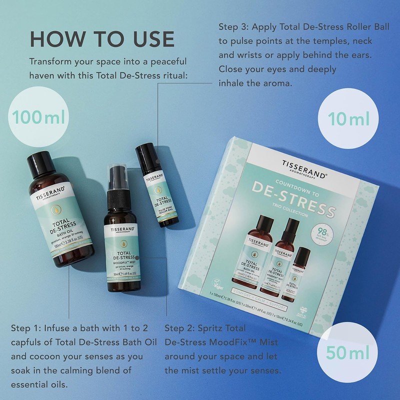 Countdown to De-Stress Collection