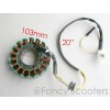CF MOTO JONWAY YY250T ROKETA MC-54 MC-13 CFMOTO V3 V5