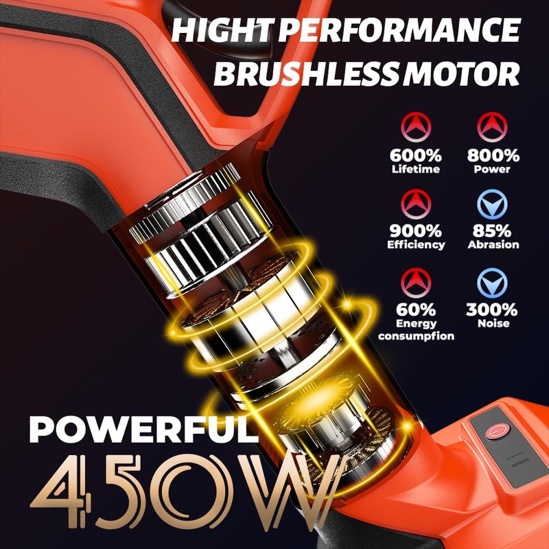 Upgraded Cordless Electric Pruning Shears with LCD Display, Battery Powered