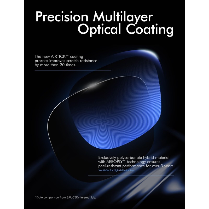 Saucer Premium Replacement Lenses & Rubber Kits for Oakley Half