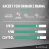 Joola Rosskopf table tennis bat, ITTF approved table tennis bat