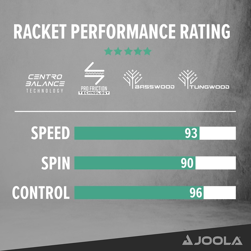Joola Rosskopf table tennis bat, ITTF approved table tennis bat