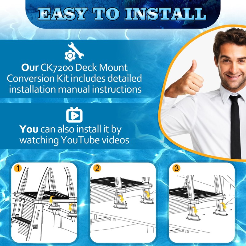 Replacement for confer 7200 Conversion Kit Fit for confer Plastics