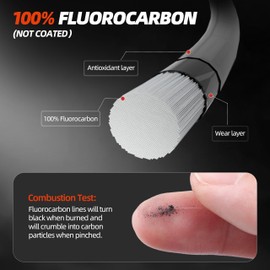 RUNCL 100% Pure Fluorocarbon Fishing Line, RC60 Fluorocarbon Leader, 4-50LB, 50-150yds, Virtually Invisible with Added Sensitivity, High Strength, Abrasion-Resistant, Fast-Sinking(150Yds, 8LB(3.63kg))