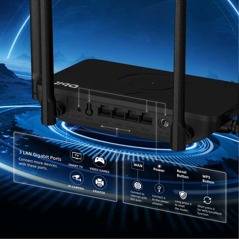 DBIT AX1500 WiFi 6 Router Dual Band Wireless Internet Router,
