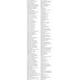 KARPEX 510 in 1 Game Cartridge, Contains 510 Games,Super Combination Game Card,Retro Classic DS Games, Suitable for NDS,NDSi,3DS,New,DS,2DS