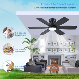 Kviflon 46 Inch Modern Ceiling Fans with Lights Remote/APP Control, Low Profile Ceiling Fan with Light, Flush Mount, 3CCT, 6 Reversible Blades, 6 Speeds, Double Sided for Bedroom Living Room, Black