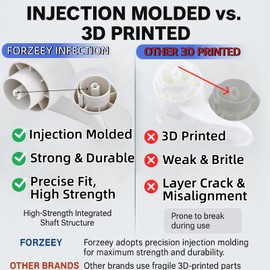 FORZEEY RV Toilet Foot Pedal Replacement fit for Dometic 300 310 320 321 Series Toilet, Durable Injection Molded Compatible with Dometic RV Toilet Parts