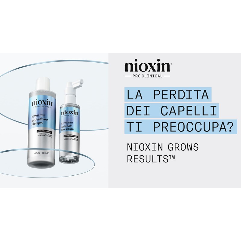 Nioxin Champú Anticaida - Champú para la Caída del Cabello