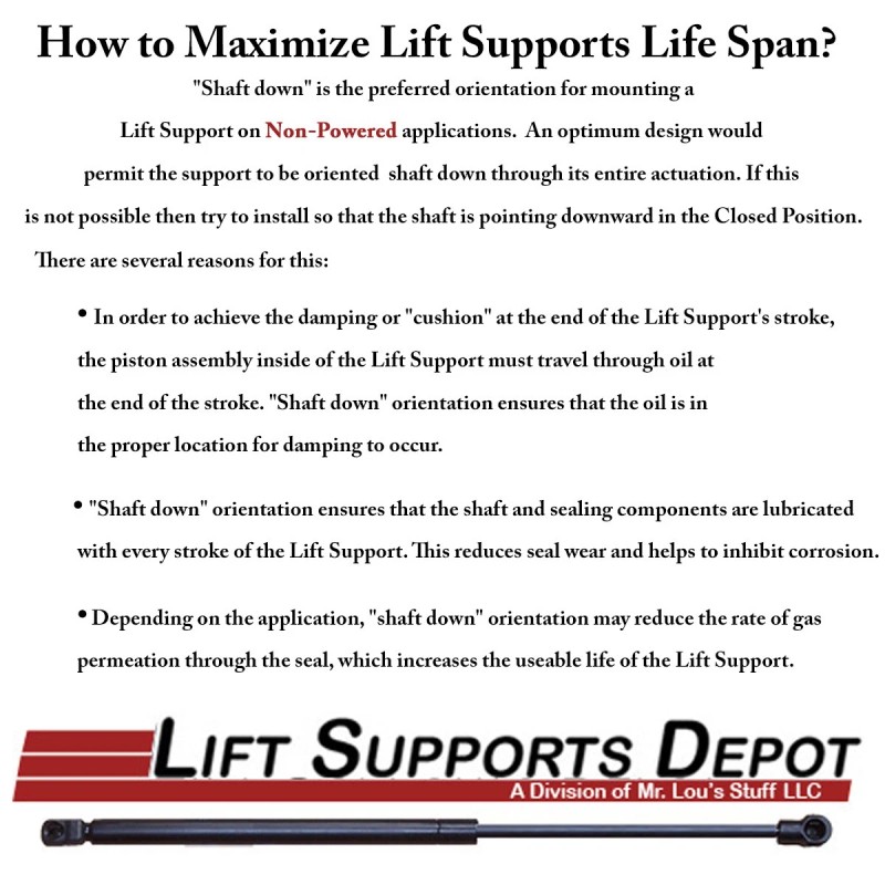 Suspa Qty 2 Replaces Suspa Lift Supports C16-20651 C1620651