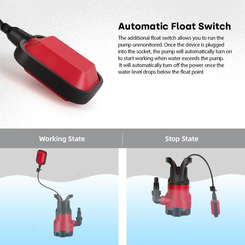 Sump Pump,1HP Submersible Electric Water Pump with 3700GPH Automatic Float
