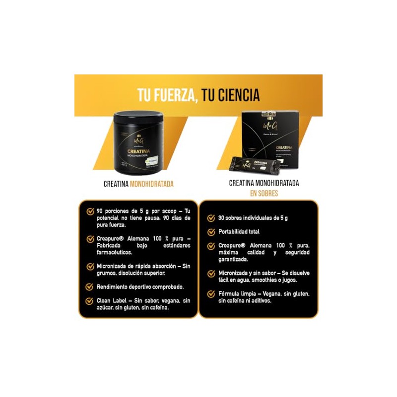 PLENIUS & WINNER M+G | Creatina Monohidratada Creapure 100% Pura