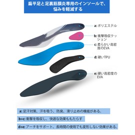 Hehanda Insole, Arch Support, Arch Support, Insole (Built-in High Shock Absorption Cushion), Heels, No Fatigue, Loose Shoes, Standing Work, Everyday Use, Men's, Women's, 10.8 inches (27.5 cm)