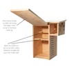 JCS Wildlife Plywood Squirrel House Nesting Box – Durable, Spacious