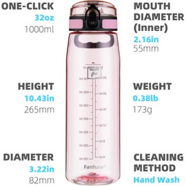 Fanhaw 1L Tritan Water Bottle with Chug Lid - Clear, BPA-Free, Lightweight, Wide Mouth, Leak-Proof, Perfect for Gym, Travel, School, Office, and Sports (Cherry Blossom)