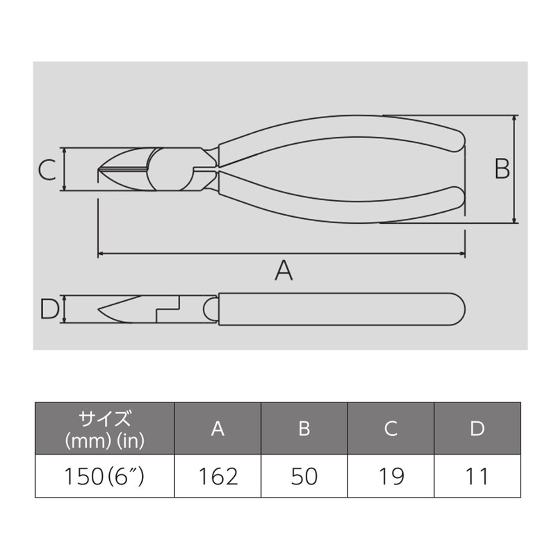 Victor Strong nippa (Molded Cover) JIS 150 mm 360 a