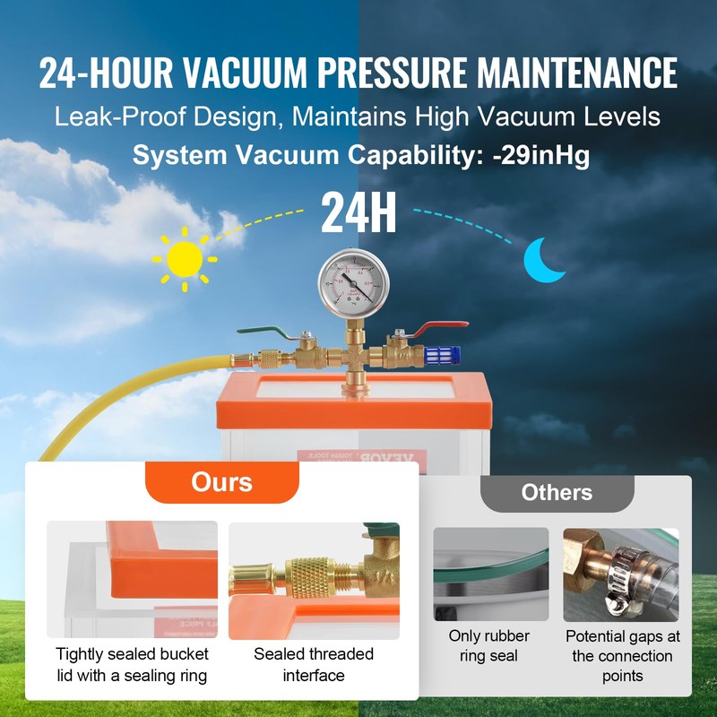 VEVOR 2 Gallon Vacuum Chamber, Upgraded Multipurpose Acrylic Vacuum Degassing