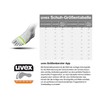 Uvex Tune-Up Shoe Insoles for Men and Women Antistatic and
