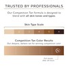 Norvell Norvell Premium Professional Sunless Tanning Spray Tan Solution -