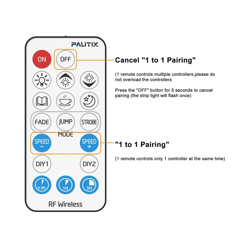 PAUTIX 2-Way LED Dimmer Controller with RF Remote for Single
