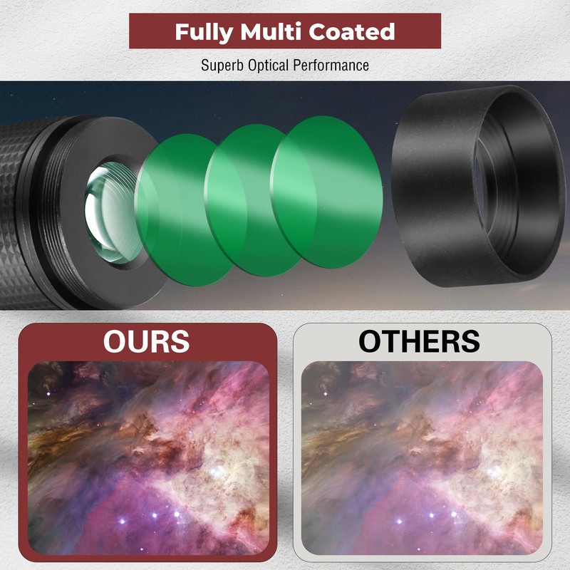 Alstar 1.25" 7-21mm Zoom Eyepiece for Telescope