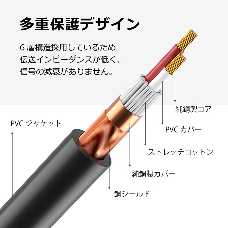 Japanese Company Microphone Cable, XLR Cable, Canon Cable, Microphone Extender,