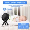 Stroller Fan - 65Hrs 12600mAh Rechargeable Fan, Timing Car Seat