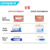 DR.PERFECT Adult Smoker’s Toothbrushes Firm Toothbrush Super Hard Bristles for