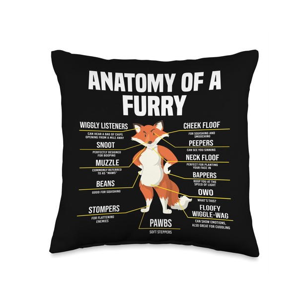 Furry Fandom Furries Animal Cosplay Costume Gifts Anatomy Fandom Furries
