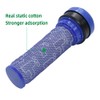 2-PCS Replacement Pre Filters for Dyson DC28 DC28C DC37 DC39