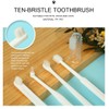 8PCS Dog and Cat Toothbrush Set - Complete Dental Care