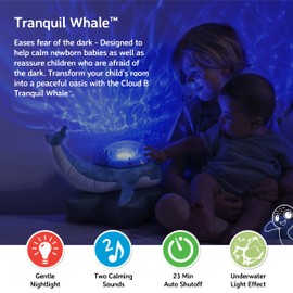 Cloud B Ocean Projector Nightlight with White Noise Soothing Sounds | Adjustable Settings and Auto-Shutoff | Tranquil Whale™ Family - Blue