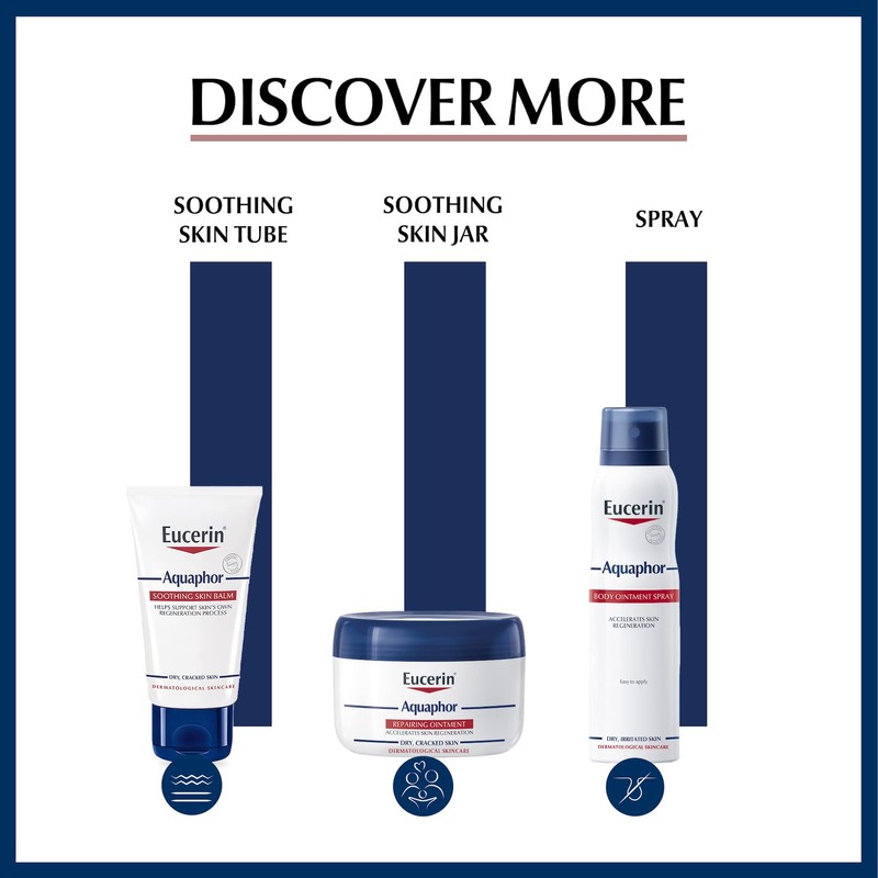 Eucerin Aquaphor SOS Repair Lips 10ml