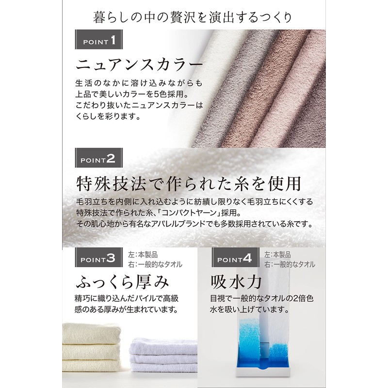 &Cotton Senshu Perfect Size Mini Bath Towel Set, 100% Cotton,