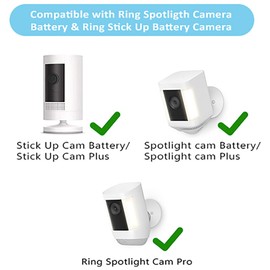 Solarpanel für Ringkamera, kompatibel mit Ringstrahler Cam Plus/Pro (Akku) & Ring Stick Up Cam/Pro Akku & Ring Spotlight Cam Akku mit 3 m langem Kabel (2 Stück)