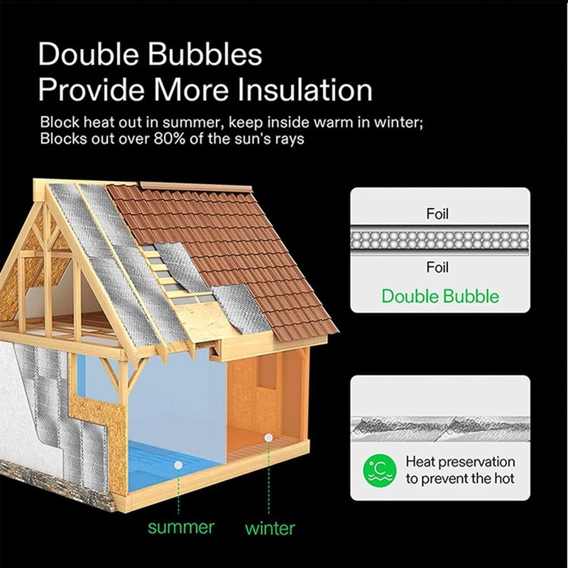 Lyaciomn 1 Roll Silver Reflective Wrap Insulation Bubble Film Reflects