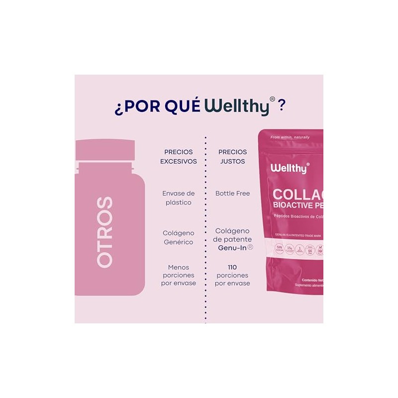 Wellthy Colageno Hidrolizado Puro 1kg Péptidos Colágeno Bioactivos Genu Porciones