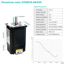YIDOFENG Nema 23 Closed Loop Stepper Motor Kit,2N.m 2.8V 4.0A 2Phase,Closed-Loop Servo Motor with 24-80V DC Digital Hybrid Servo Drive HB808C Kit for CNC Milling Lathe Router