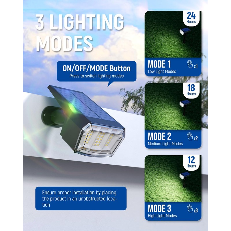 AUDERWIN Solar Spot Lights Outdoor Waterproof 10 Pack IP65, 63