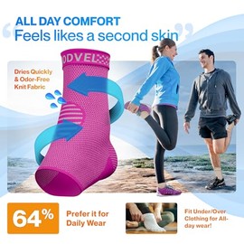 Modvel Foot & Ankle Brace Socks for Sprained Ankle Compression Sleeve - Foot Support for Women & Men - Tendonitis & Arthritis Ankle Brace Sports Running, Torn Ligaments & Women Stabilizing Ankle Wrap